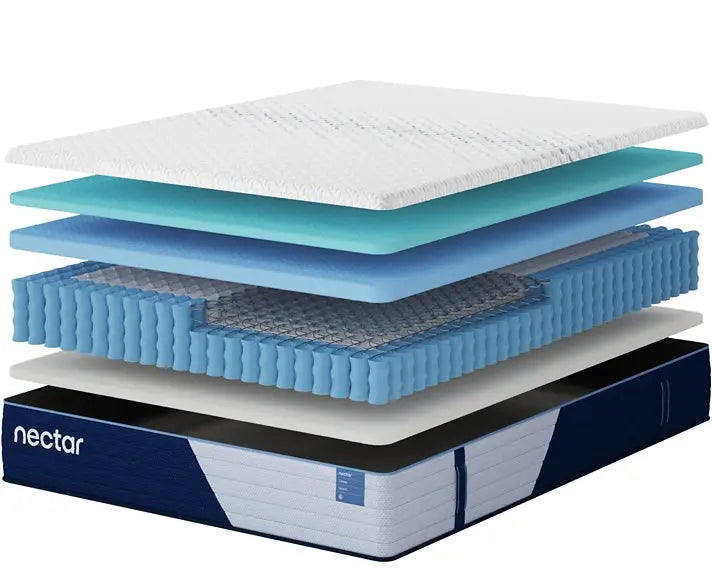 Nectar Classic Hybrid 5.1 Mattress Myrtle Mattress