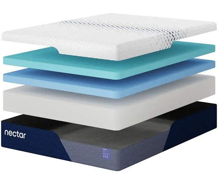 Nectar Luxe Memory Foam 5.1 Mattress Myrtle Mattress