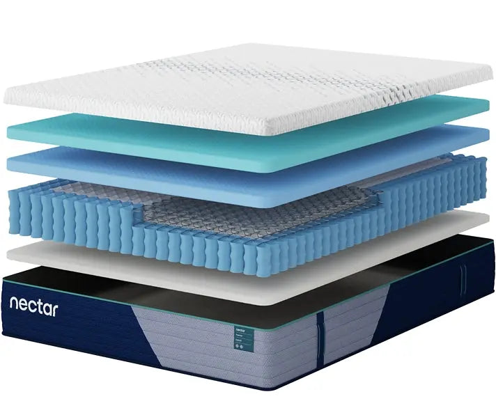Nectar Premier Hybrid 5.1 Mattress Myrtle Mattress
