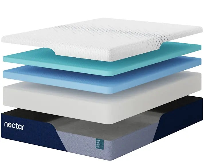 Nectar Premier Memory Foam 5.1 Mattress Myrtle Mattress
