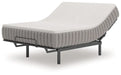 Terra Sleep Medium Mattress Myrtle Mattress
